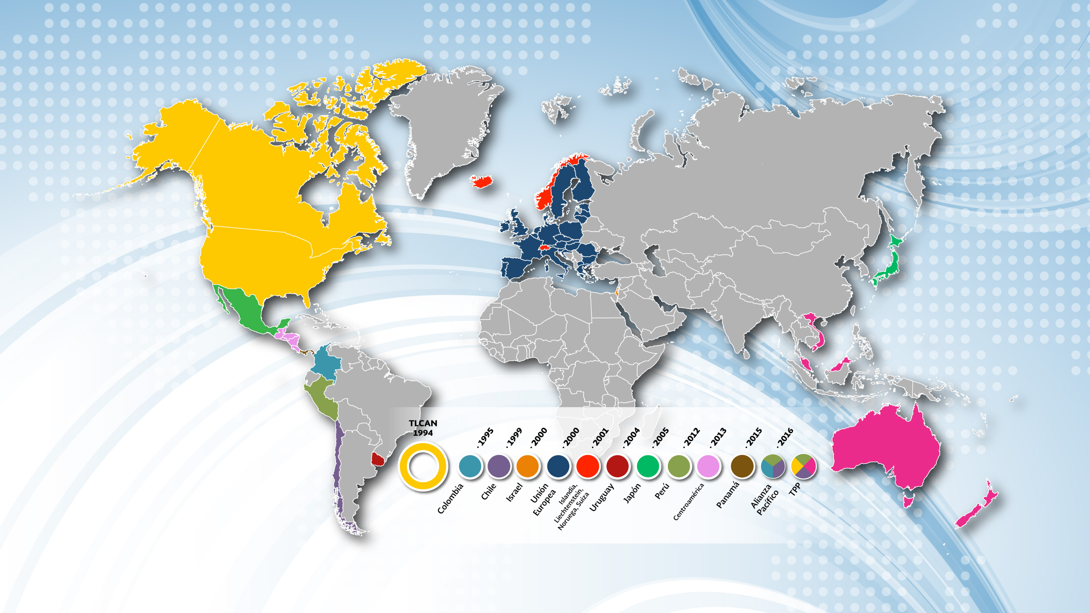 Mapa tratados de libre comercio México